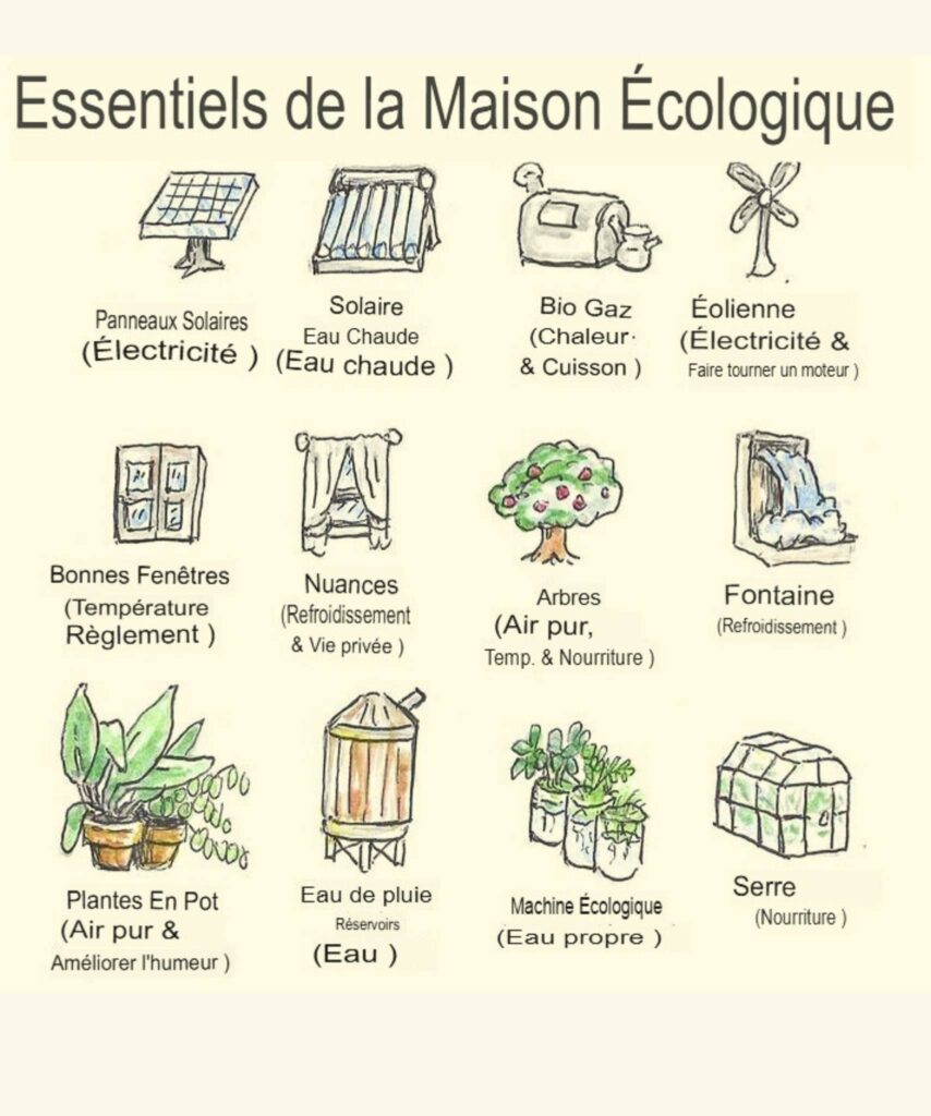 maison écologique