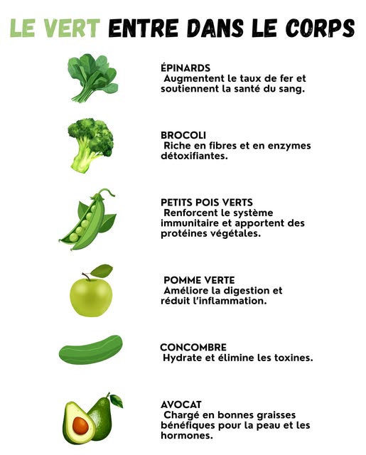 des aliments verts
